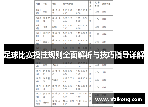 足球比赛投注规则全面解析与技巧指导详解