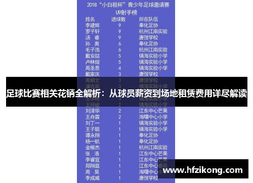 足球比赛相关花销全解析：从球员薪资到场地租赁费用详尽解读
