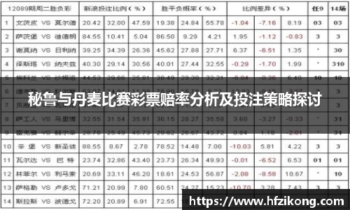 333体育秘鲁与丹麦比赛彩票赔率分析及投注策略探讨
